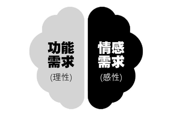 台州私人调查：婚后共同房产离婚怎么分配